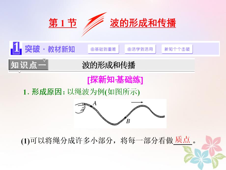 （浙江专）高中物理 第十二章 机械波 第1节 波的形成和传播课件 新人教选修34_第3页