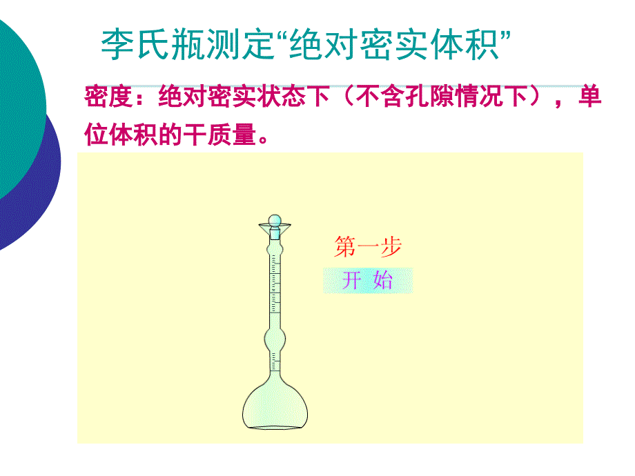 3材料的基本性质_第4页