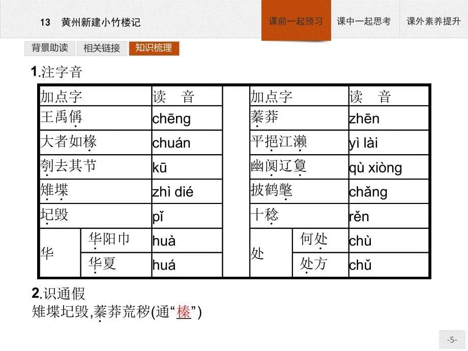 13黄州新建小竹楼记_第5页