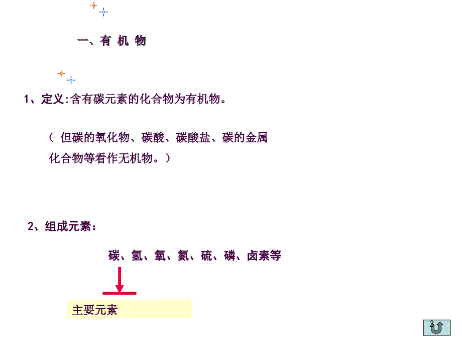 最简单的有机化合物甲烷2ppt课件_第3页