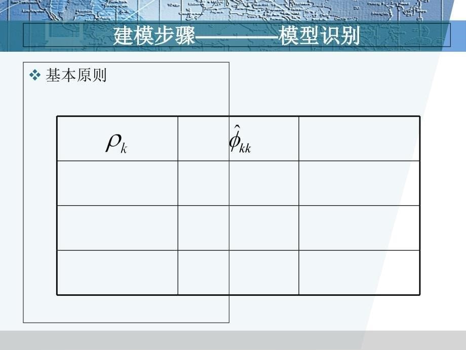 推荐平稳时间序列建模带程序_第5页