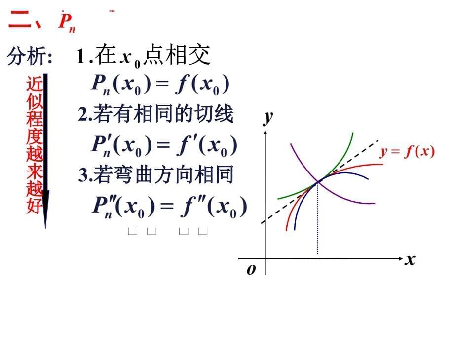 华理高等数学8学分上泰勒公式_第5页