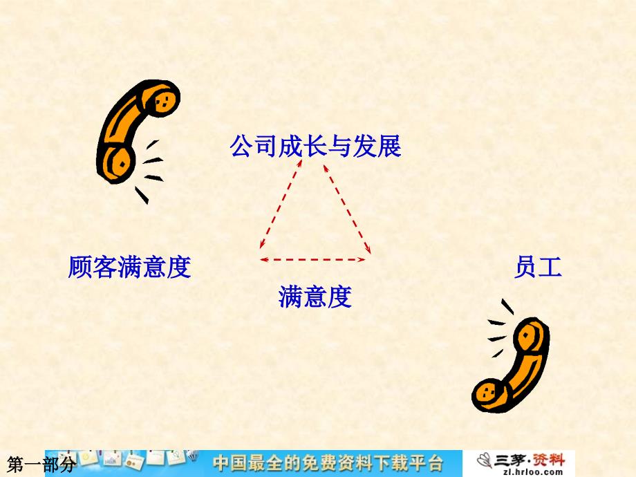 基于战略之绩效与目标管理把员工工作转化为生产效率_第2页