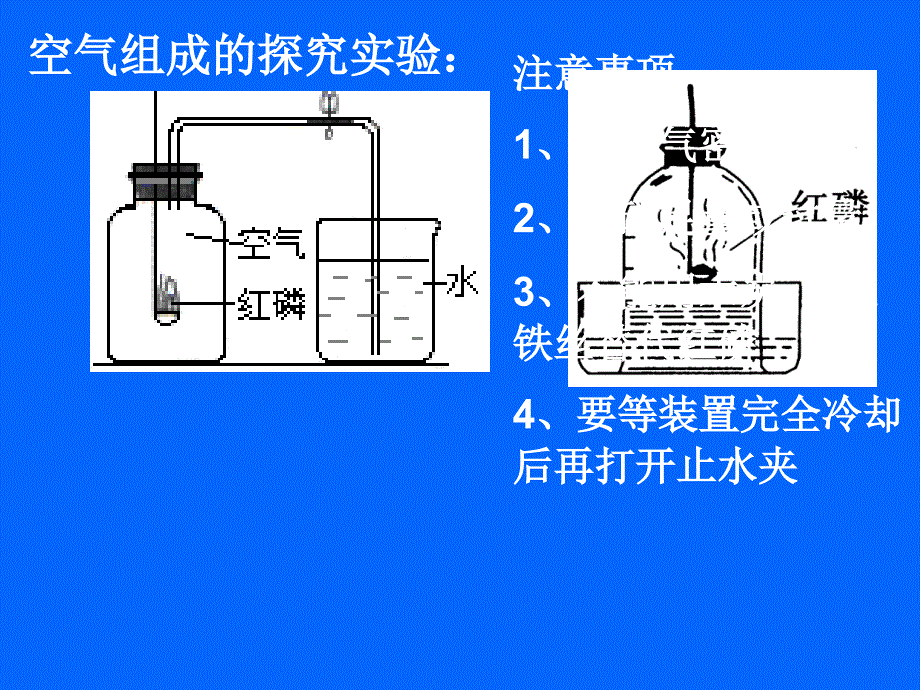 第二单元我们周围的空气复习PPT课件_第4页