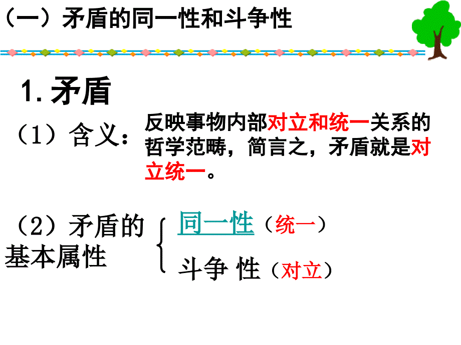 人教版必修4第三单元第九课第一框矛盾是事物发展的源泉和动力共33张PPT_第4页