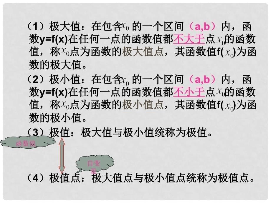 高中数学 函数极值课件 北师大版选修1－2_第5页