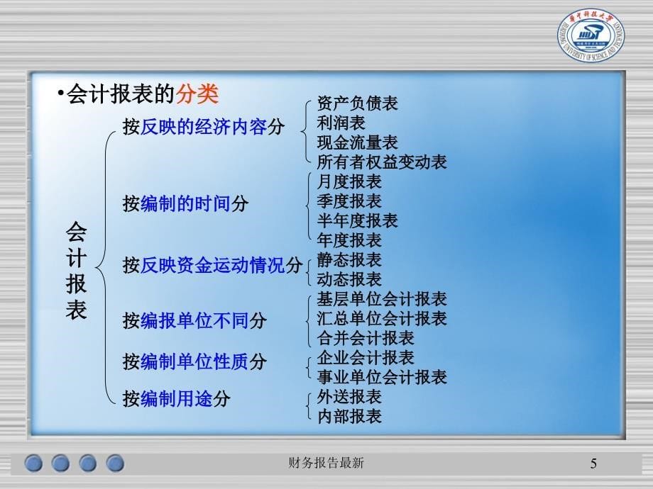 财务报告最新课件_第5页