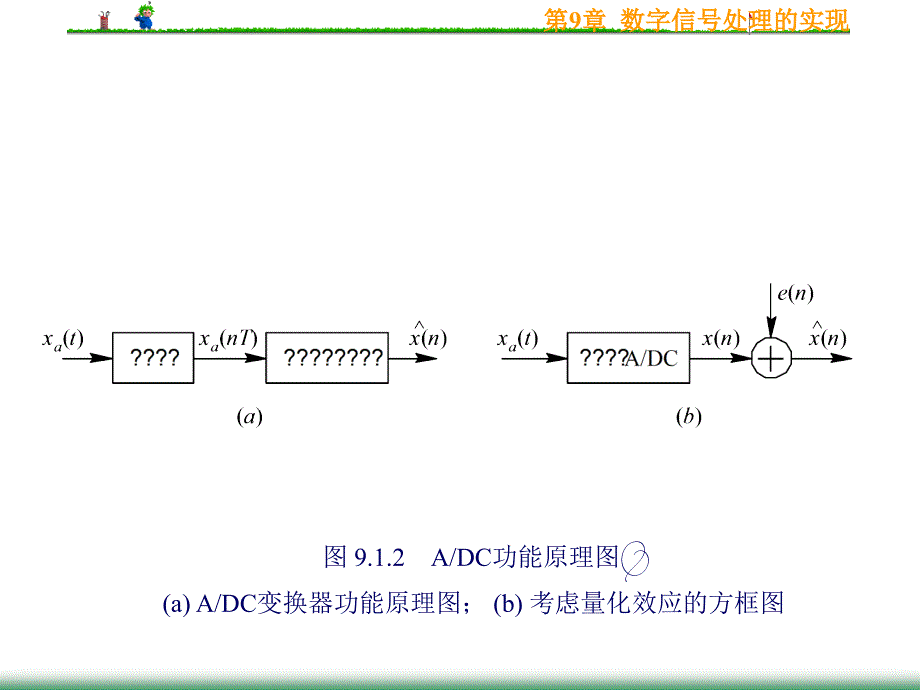 数字信号处理实现_第4页