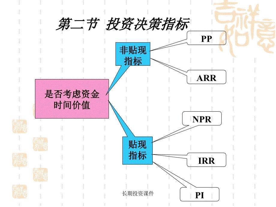 长期投资课件_第5页