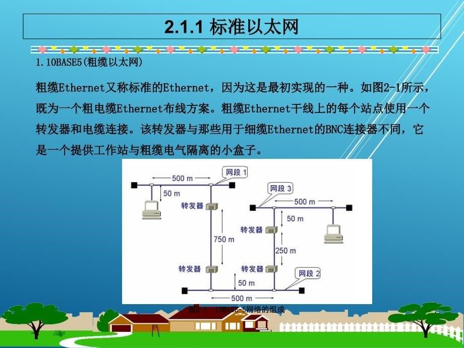 局域网组建与管理第二章以太网与环网技术课件_第5页