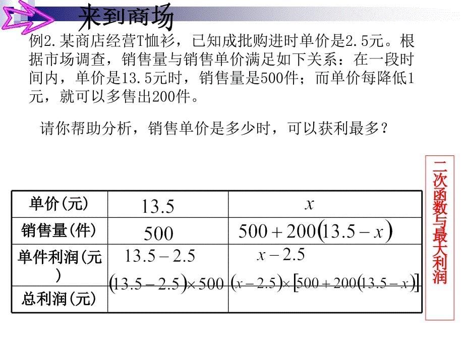 中考复习专题-二次函数应用题PPT课件_第5页