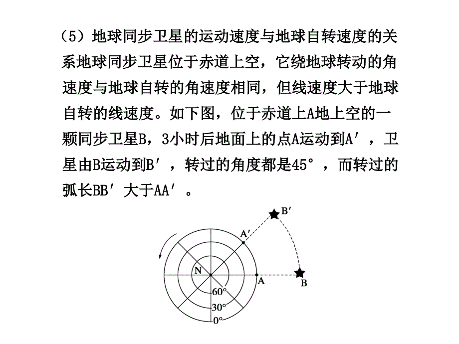 第一章第3课时地球的运动（一）_第3页