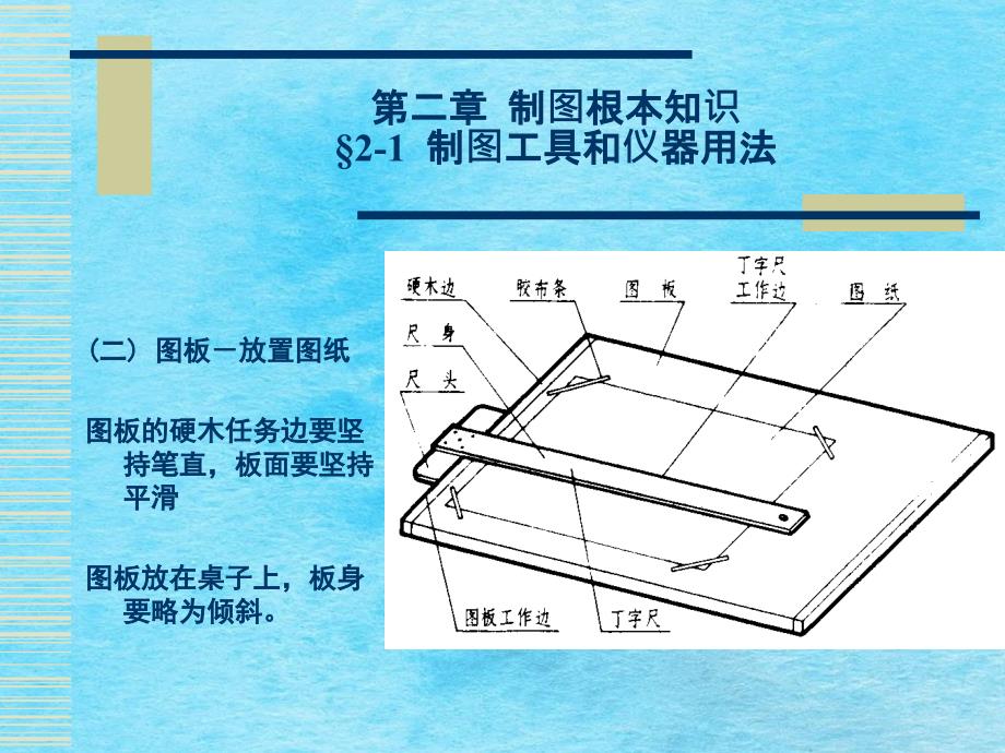 制图基本知识ppt课件_第3页