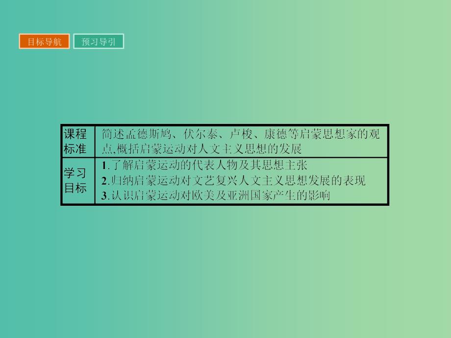 高中历史第二单元西方人文精神的起源及其发展7启蒙运动课件新人教版.ppt_第2页