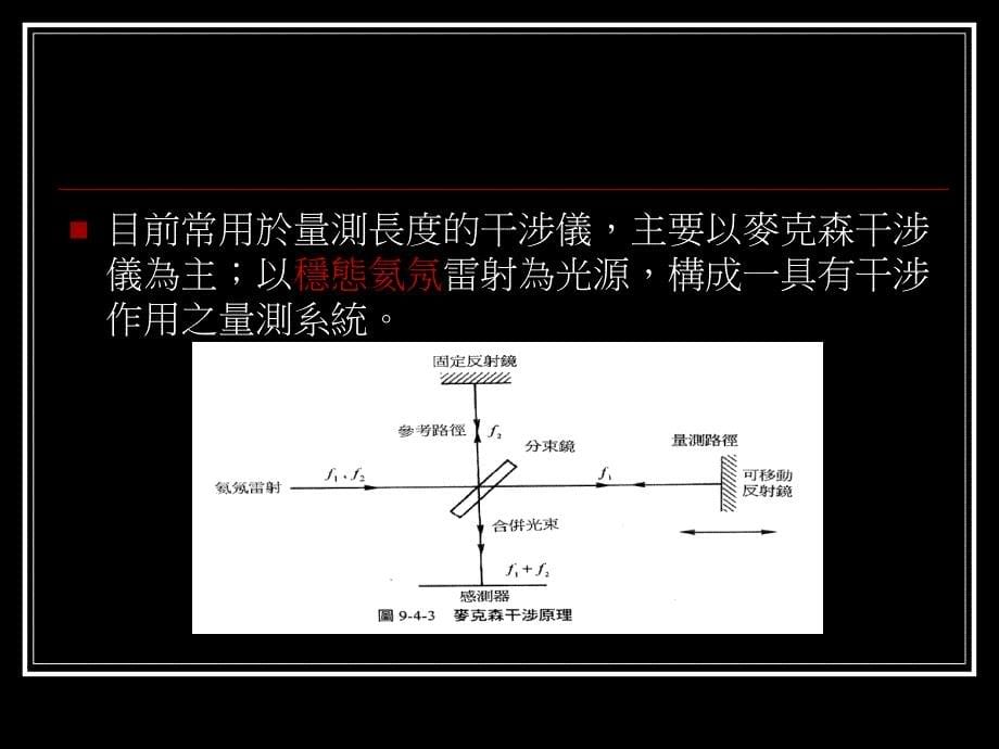 雷射准直仪的原理应用_第5页