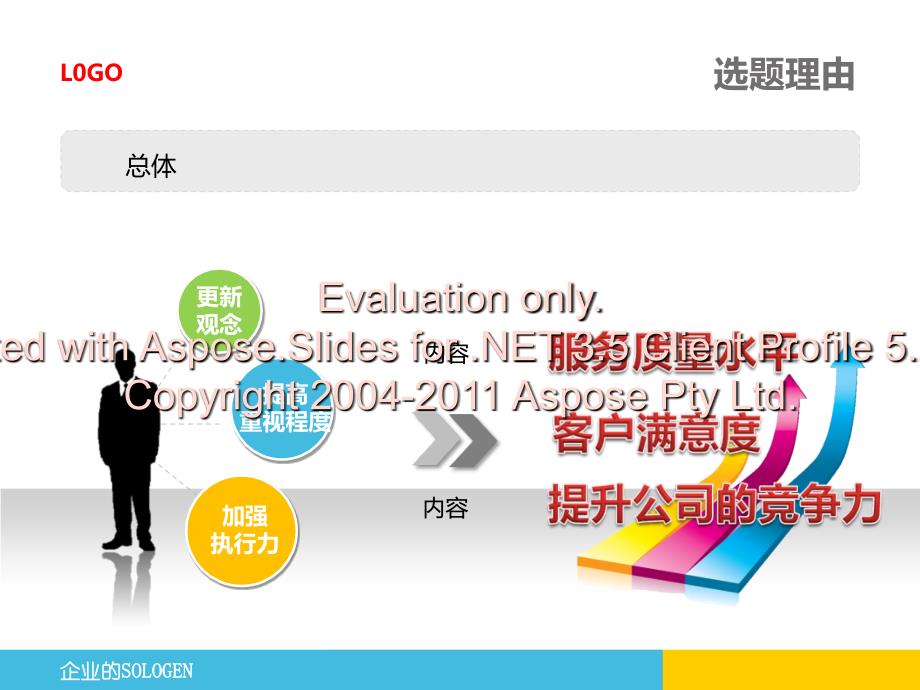 很漂亮精美的PPT图表模板.ppt_第4页