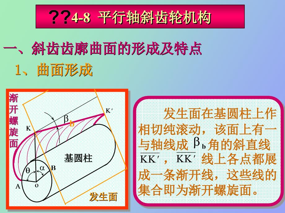 机械原理课件B第四章_第1页