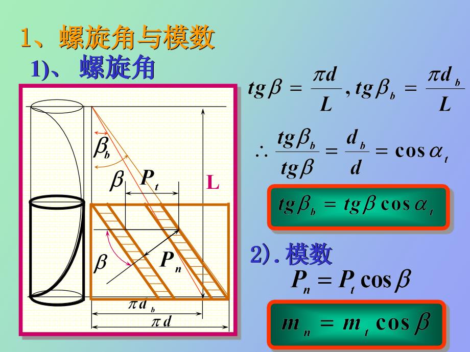 机械原理课件B第四章_第4页