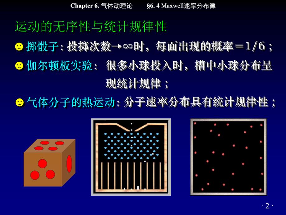 &#167;6.4 Maxwell速率分布律(打印稿)_第2页