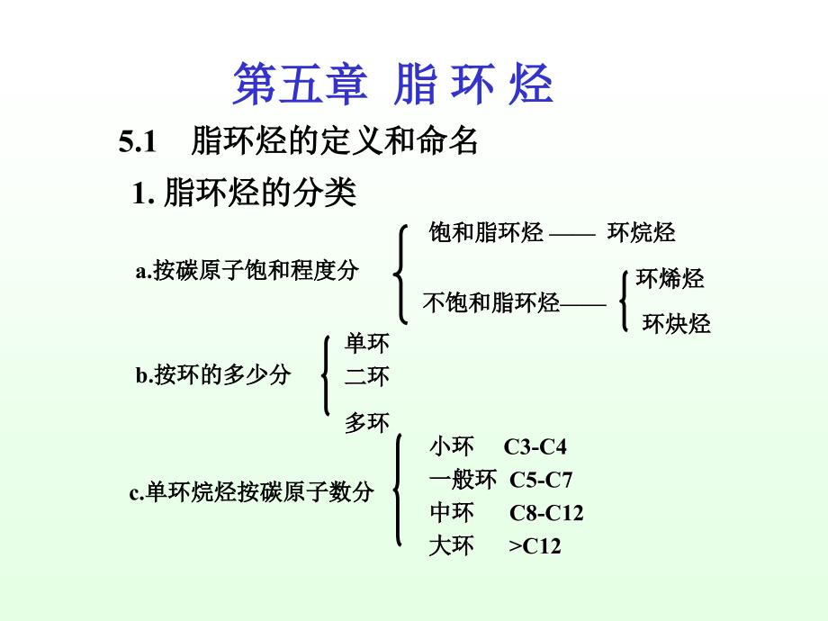 有机化学课件徐寿昌全5_第1页