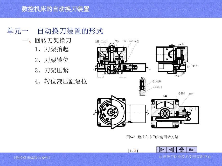 数控机床的自动刀装置_第5页