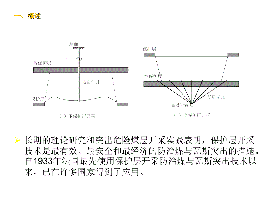 邻近层采前瓦斯抽采方法_第3页