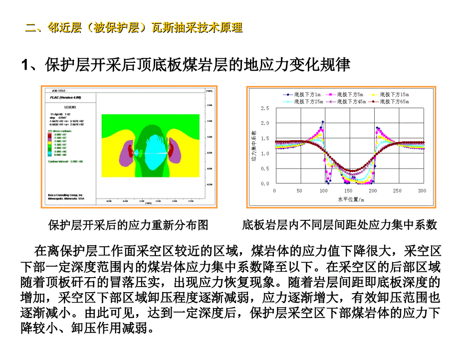 邻近层采前瓦斯抽采方法_第4页