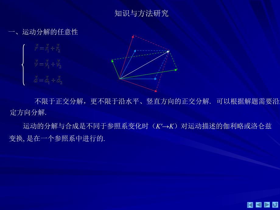 物理奥赛：力学质点的运动_第2页