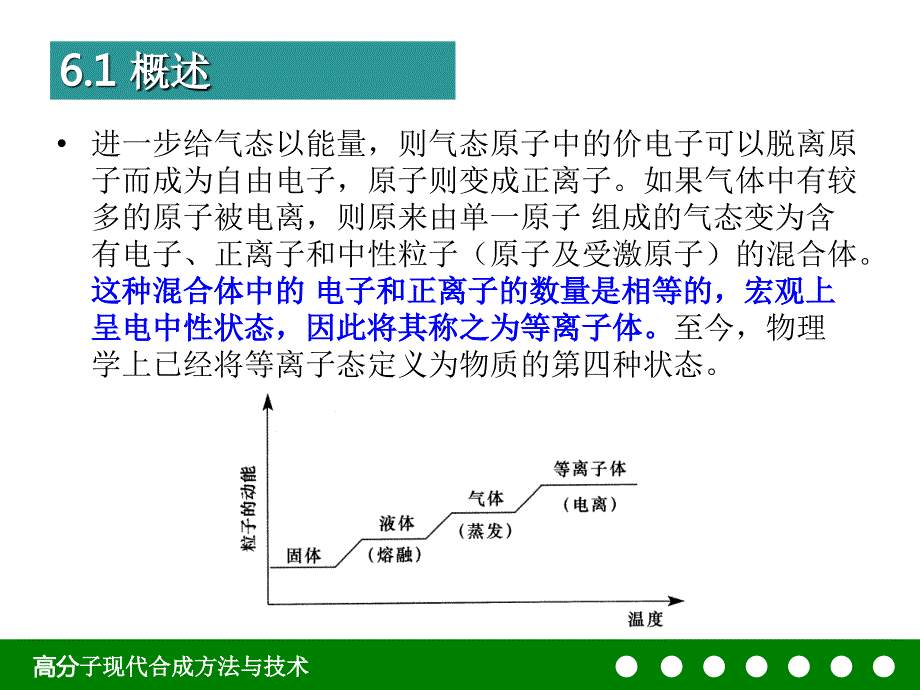 等离子体聚合课件_第3页