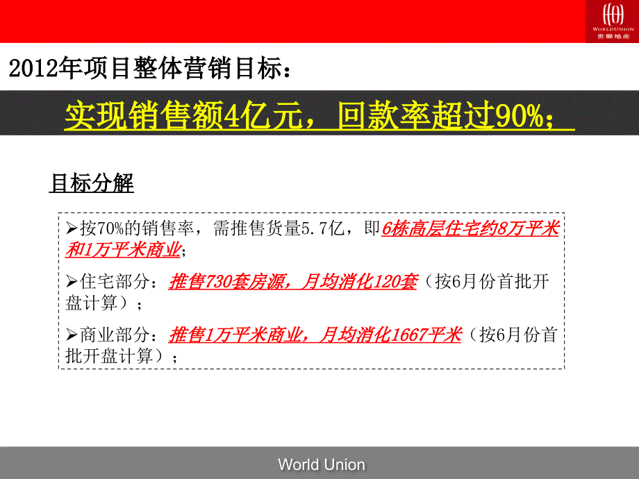 某房地产营销目标达成策略沟通案_第4页