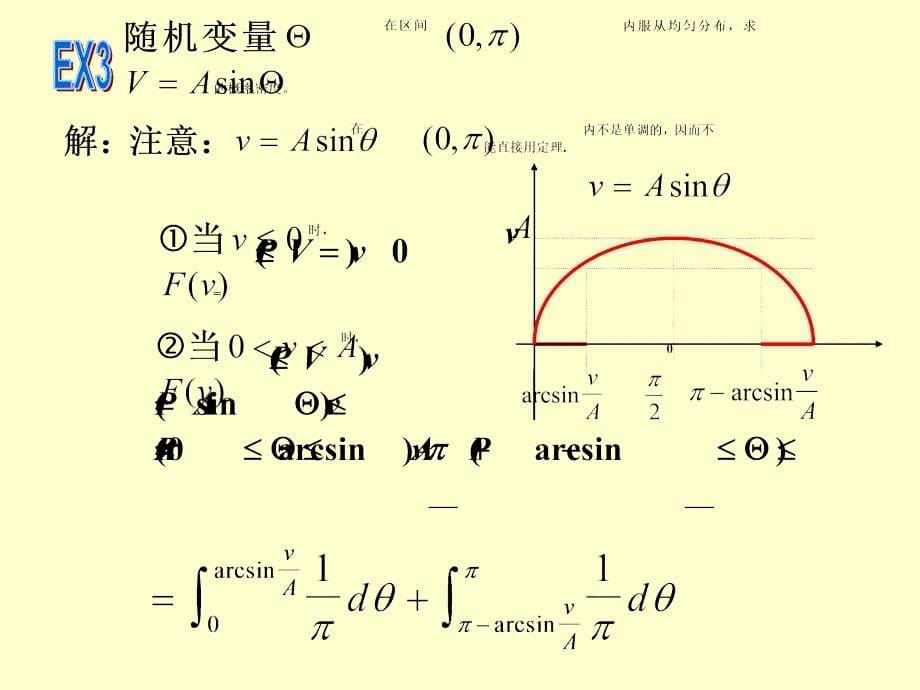 概率论与数理统计：3-5随机向量函数的分布_第5页