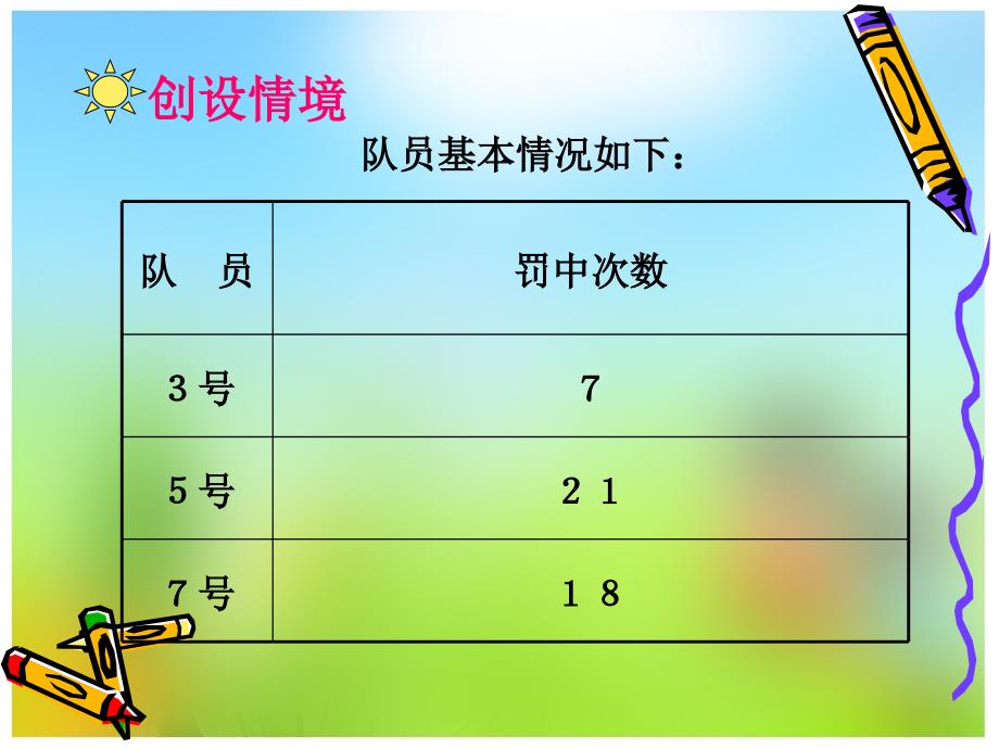 百分数的认识 (3)_第4页