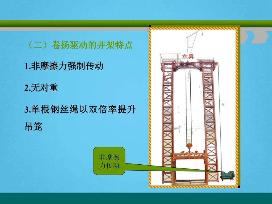 物料提升机基础知识培训讲义（45页图文并茂）PPT_第4页