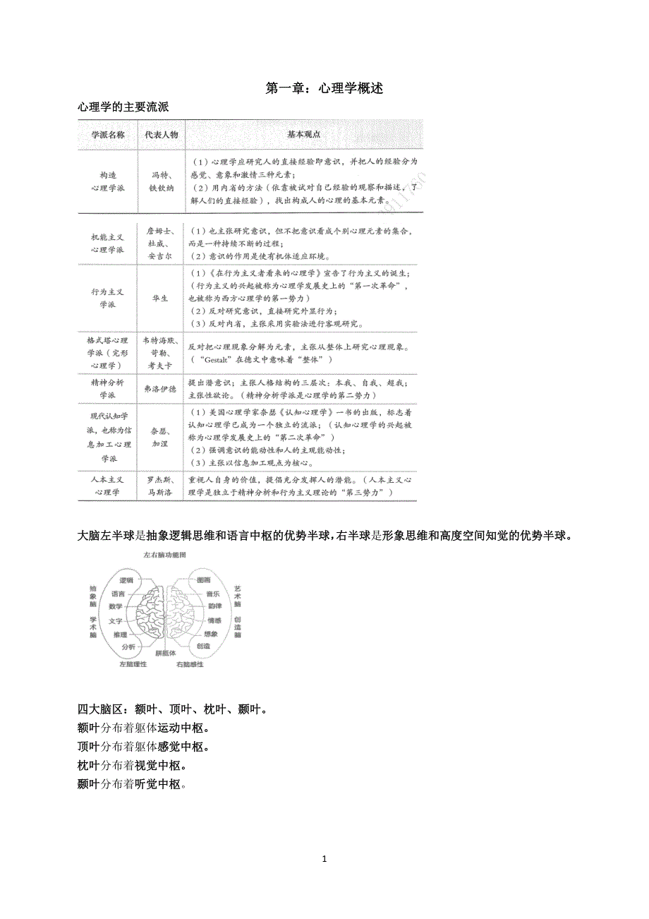 事业单位招聘考试普普通心理学资料提纲_第1页