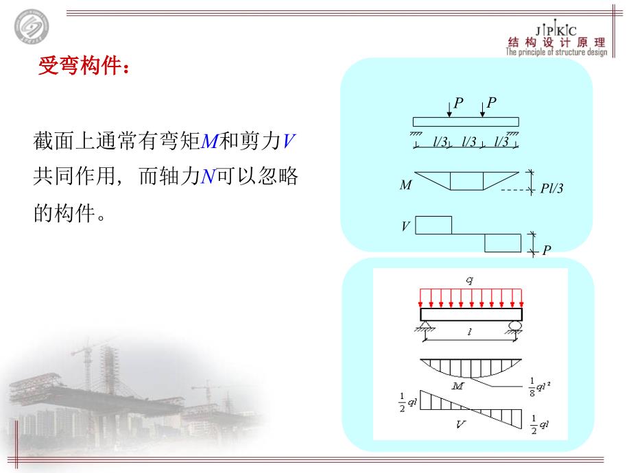 正截面承载力计算.ppt_第3页