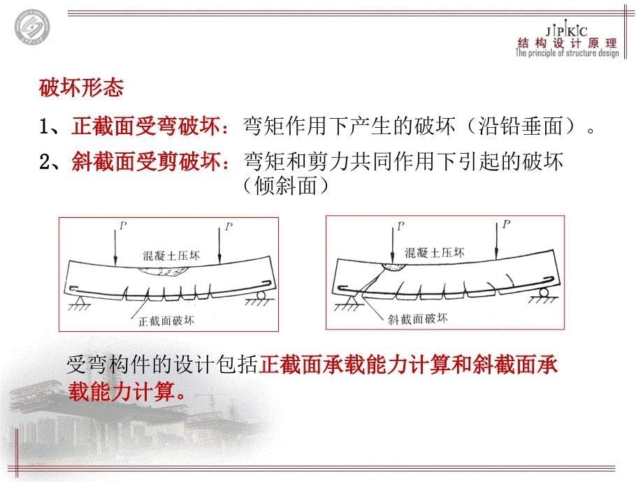 正截面承载力计算.ppt_第5页