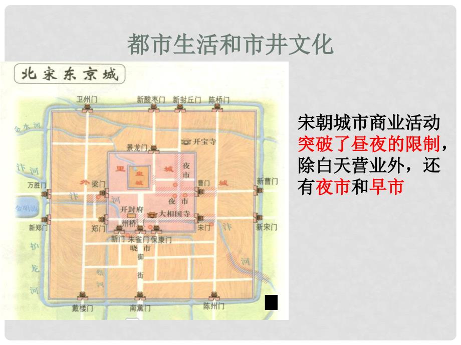 七年级历史下册 第33课 都市繁华与市井文化的兴起课件 岳麓版_第3页