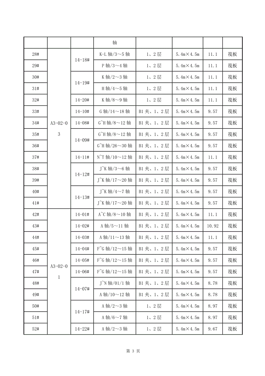 建筑工程落地式卸料平台施工方案_第3页