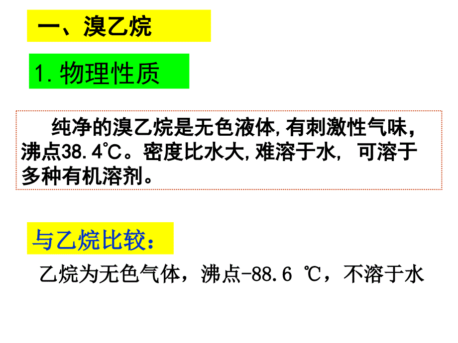 第二章第三节卤代烃_第2页