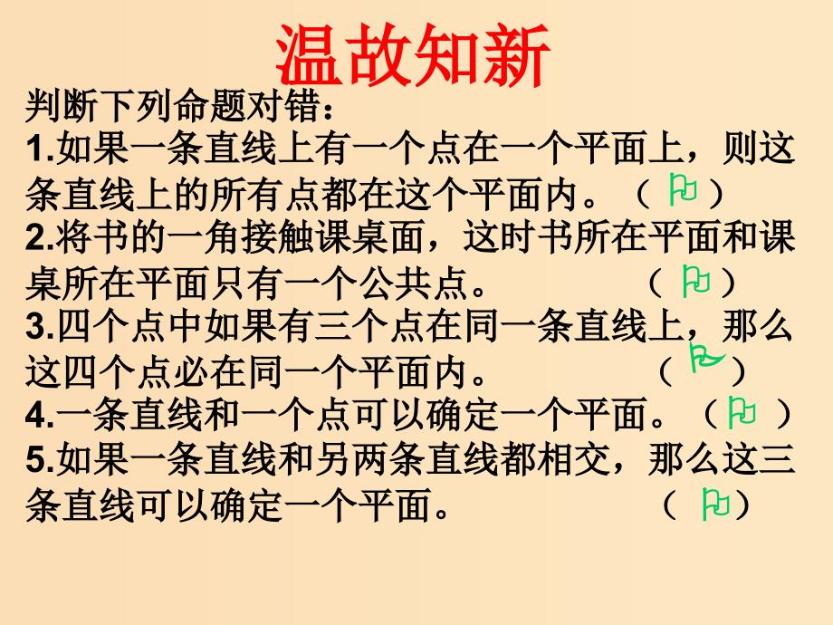 2018年高中数学 第1章 立体几何初步 1.2.2 空间两条直线的位置关系课件4 苏教版必修2.ppt_第2页