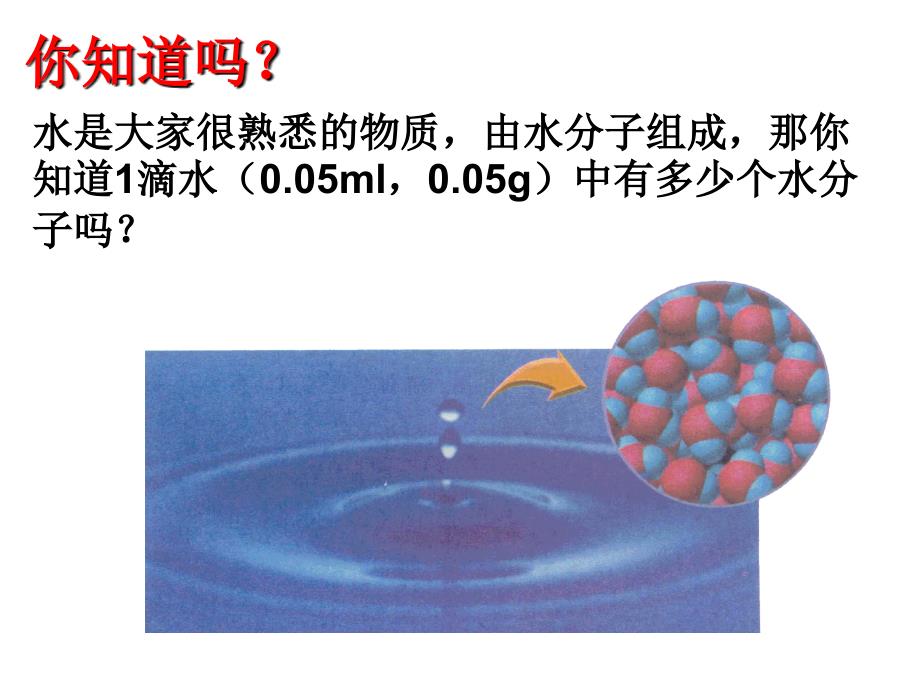 化学计量在实验中的应用11ppt课件_第2页