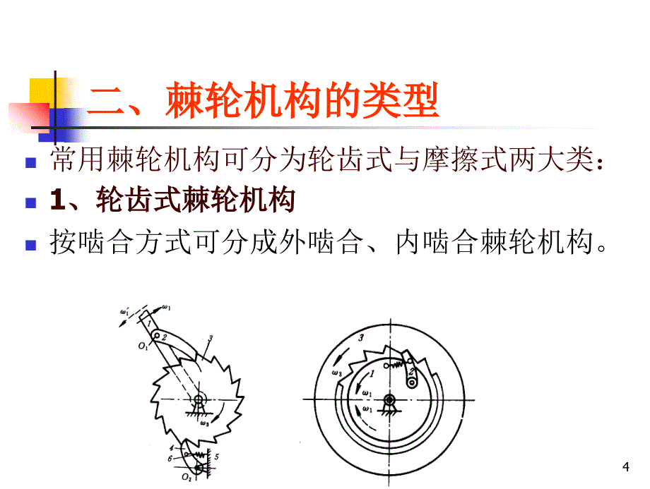 棘轮机构3精品值得参考_第4页