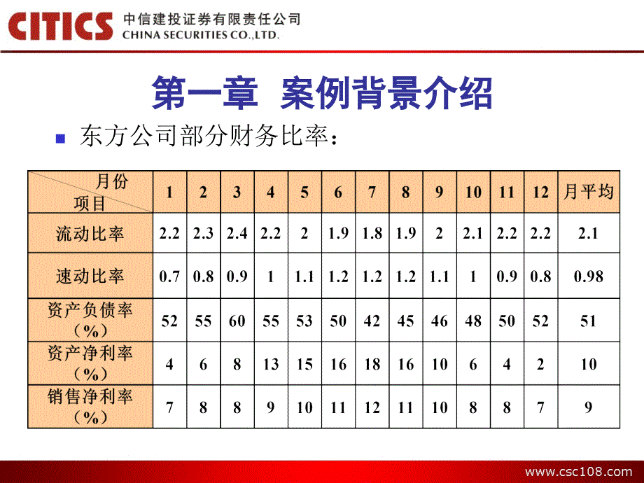 《公司财务分析案例》PPT课件_第3页