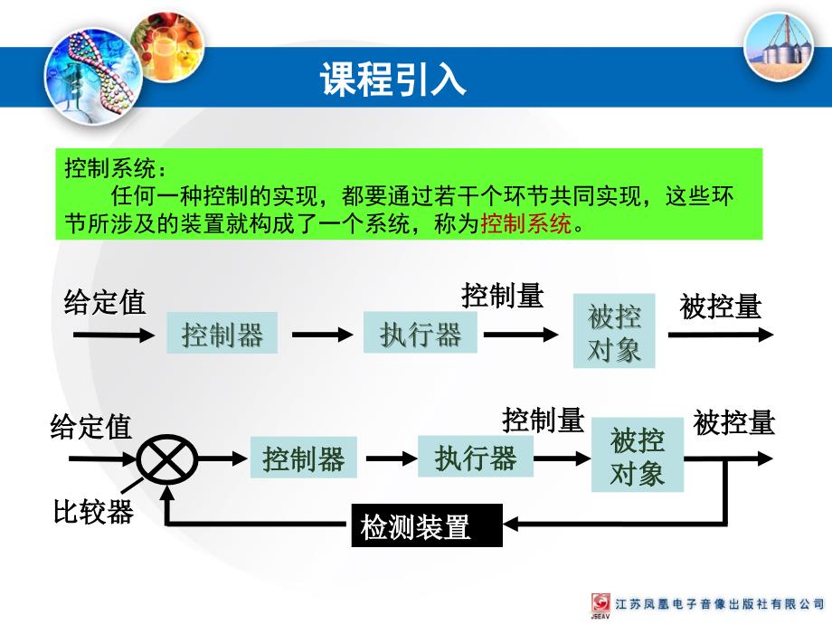 电子控制系统的信号处理(PPT30页)_第1页