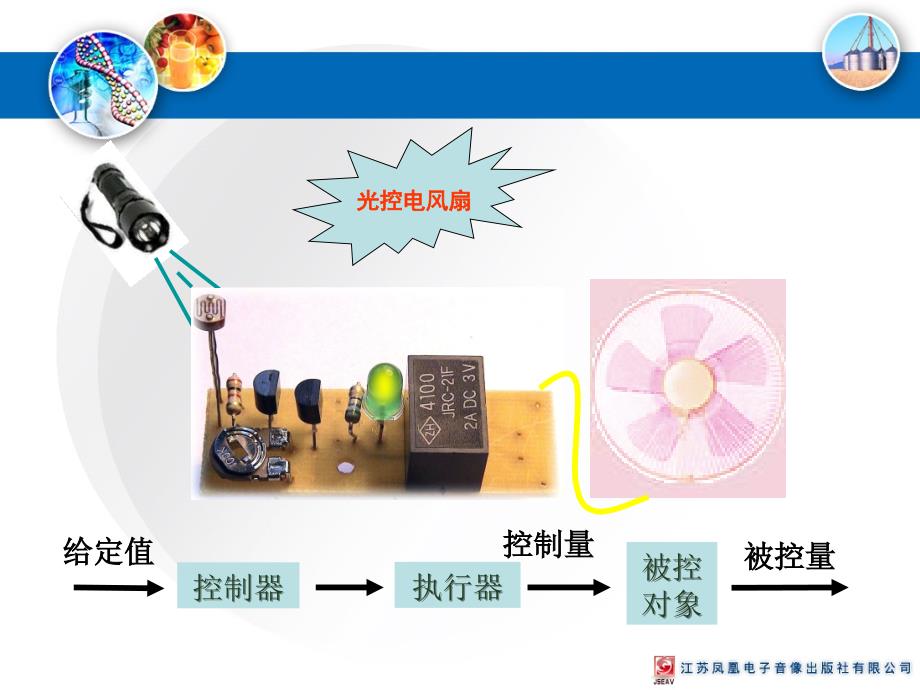 电子控制系统的信号处理(PPT30页)_第2页