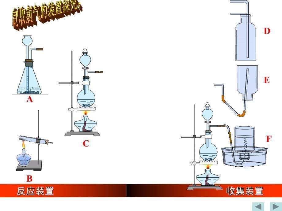 氯气的实验室制备公开课好_第5页