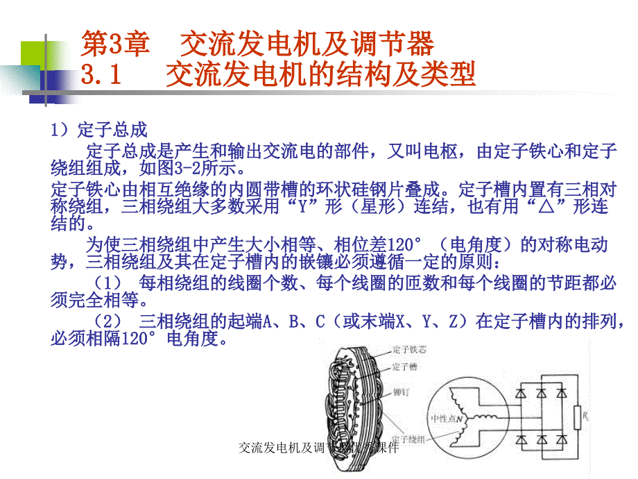 交流发电机及调节器课件_第4页