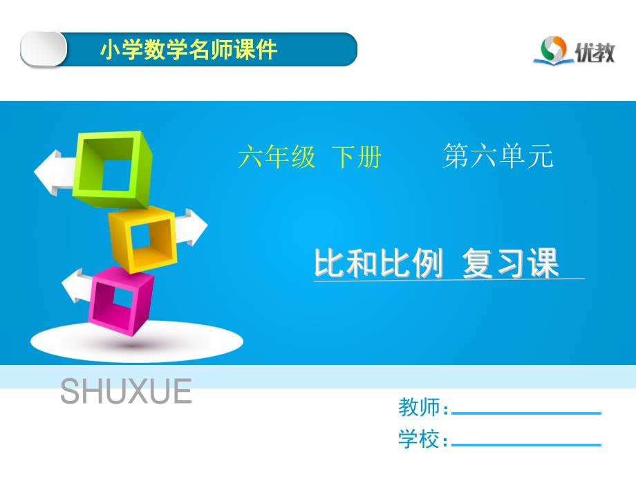 比和比例复习课名师教学课件_第1页