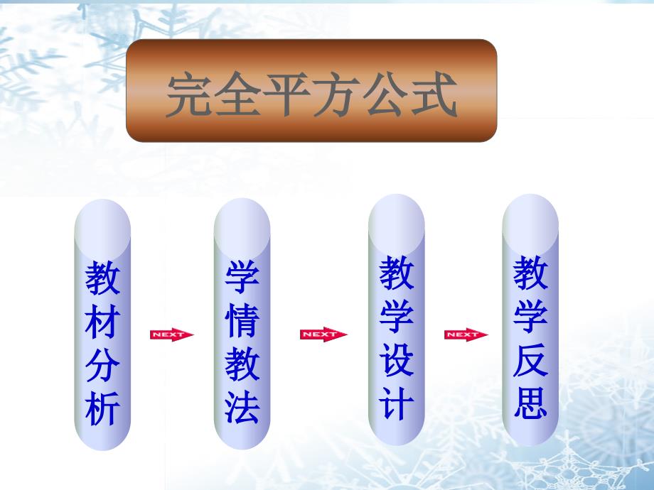 精品湘教版七年级数学下册：2.2.2完全平方公式ppt课件_第3页