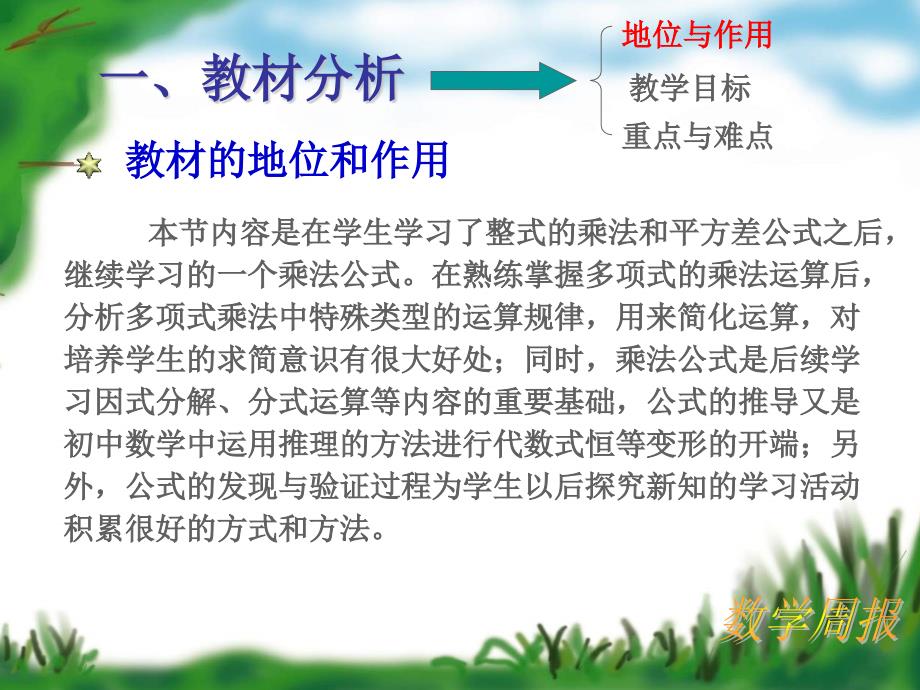 精品湘教版七年级数学下册：2.2.2完全平方公式ppt课件_第4页